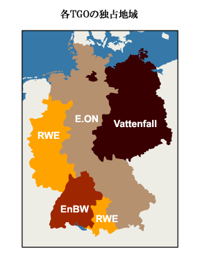 各TGOの独占地域
