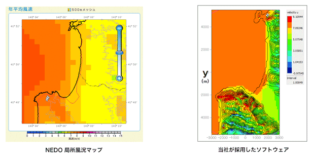 年間風速